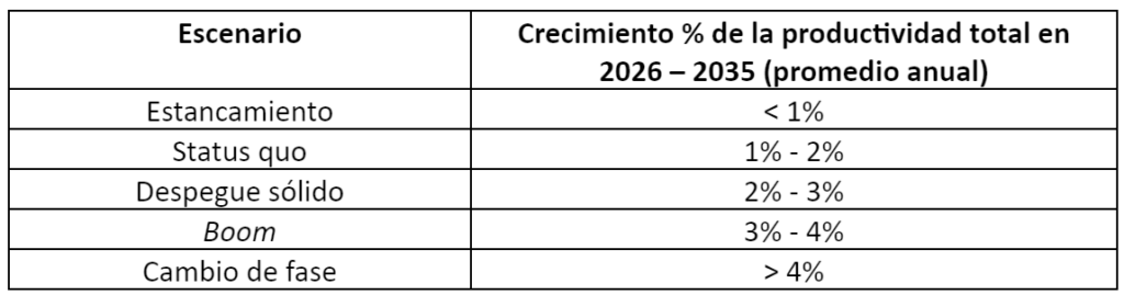 image-4-1024x269 Economia